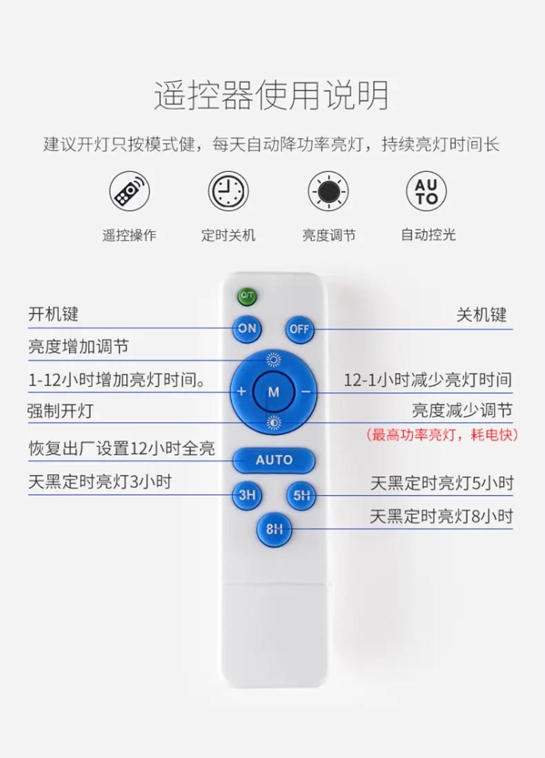 太阳能投光灯？仄魇褂米⒚